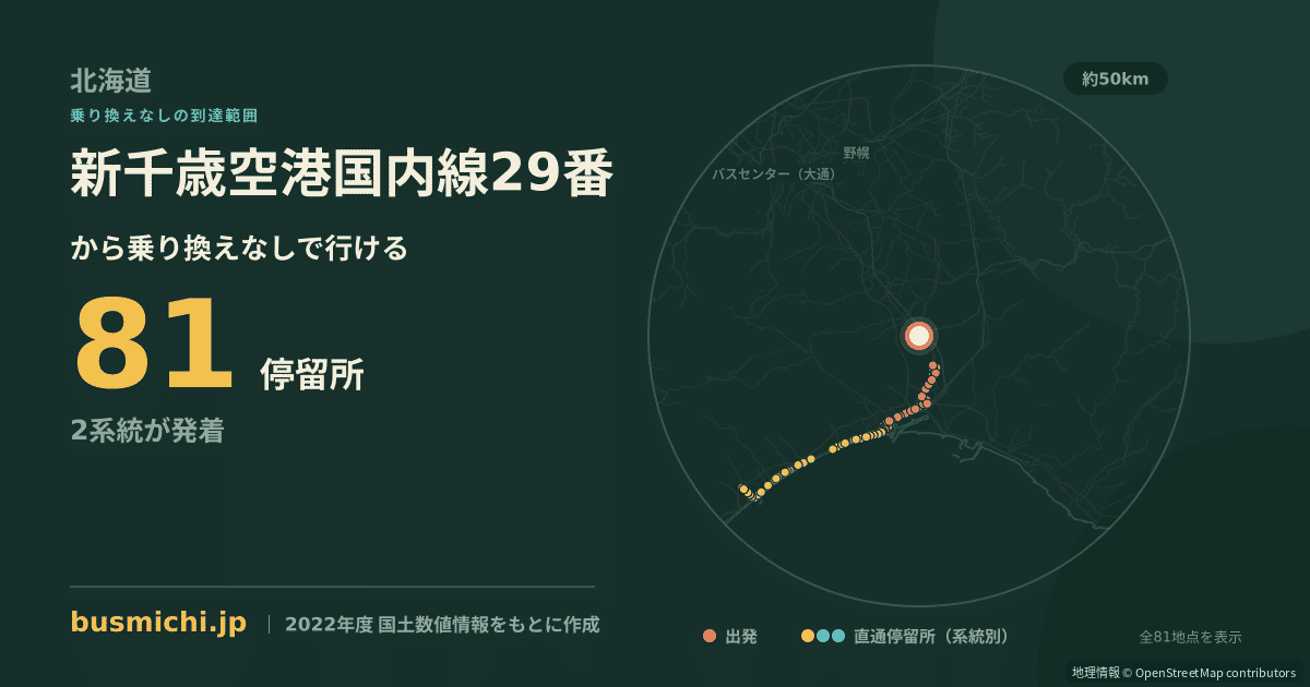 新千歳空港国内線29番バス停から直通で行ける停留所の概略図