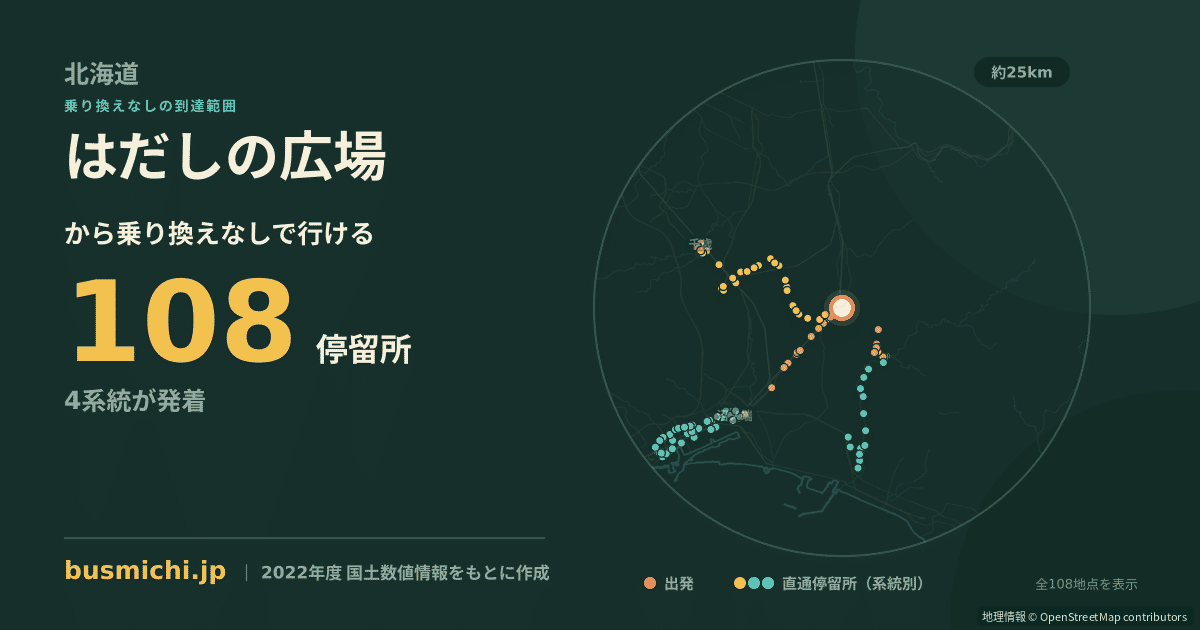 はだしの広場バス停から直通で行ける停留所の概略図