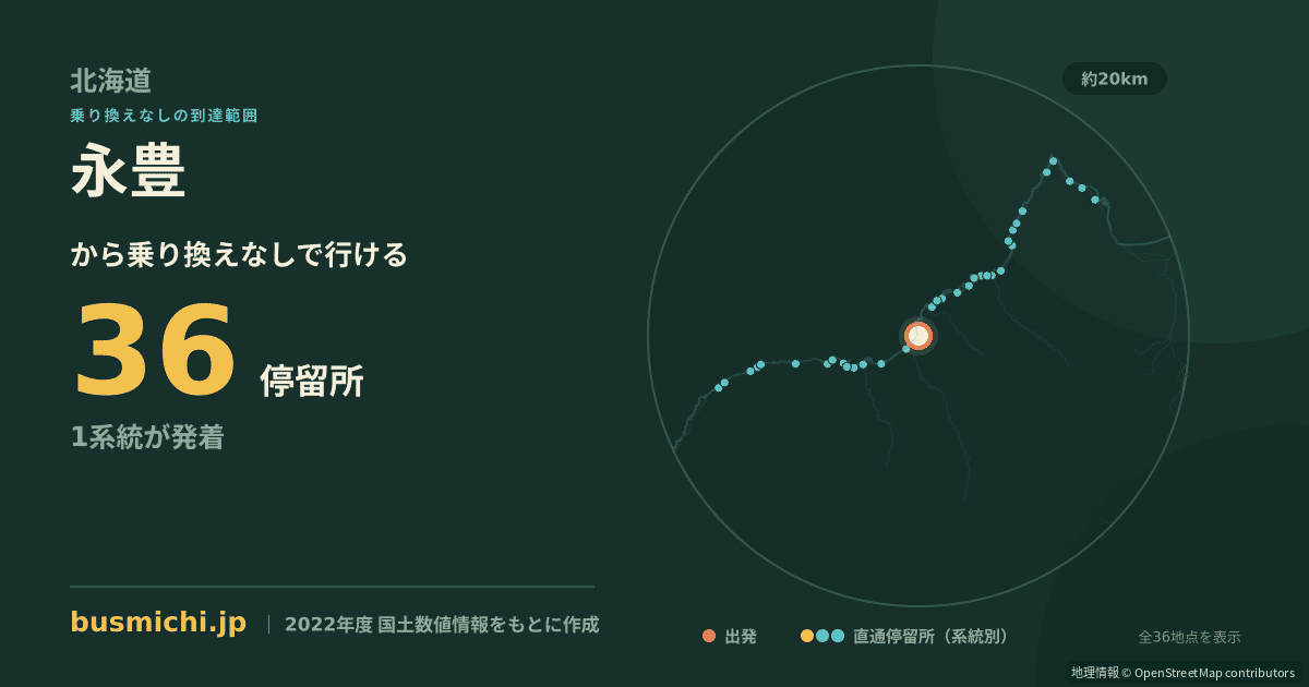 永豊バス停から直通で行ける停留所の概略図