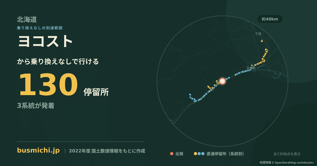 ヨコストバス停から直通で行ける停留所の概略図