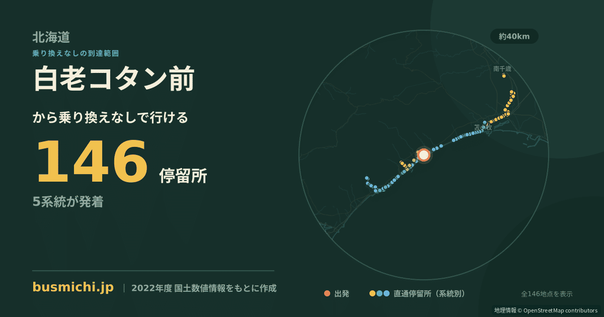 白老コタン前バス停から直通で行ける停留所の概略図