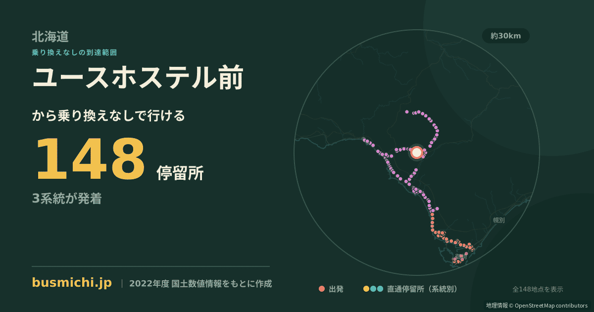 ユースホステル前バス停（壮瞥町）から直通で行ける停留所の概略図