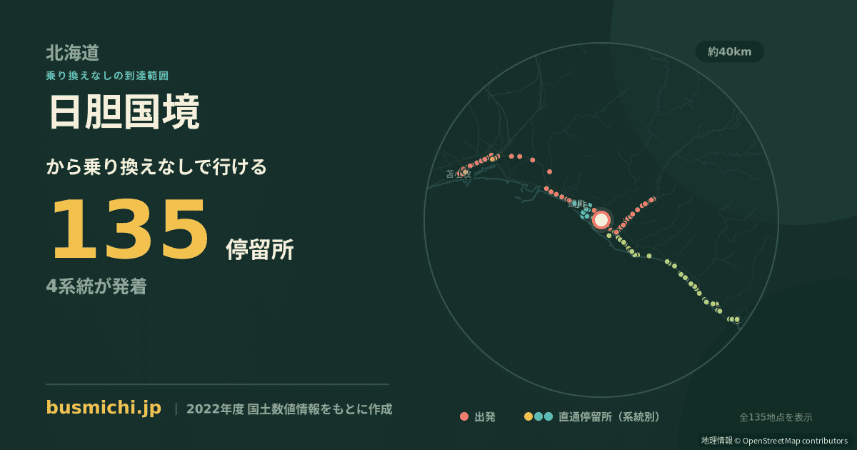 日胆国境バス停から直通で行ける停留所の概略図