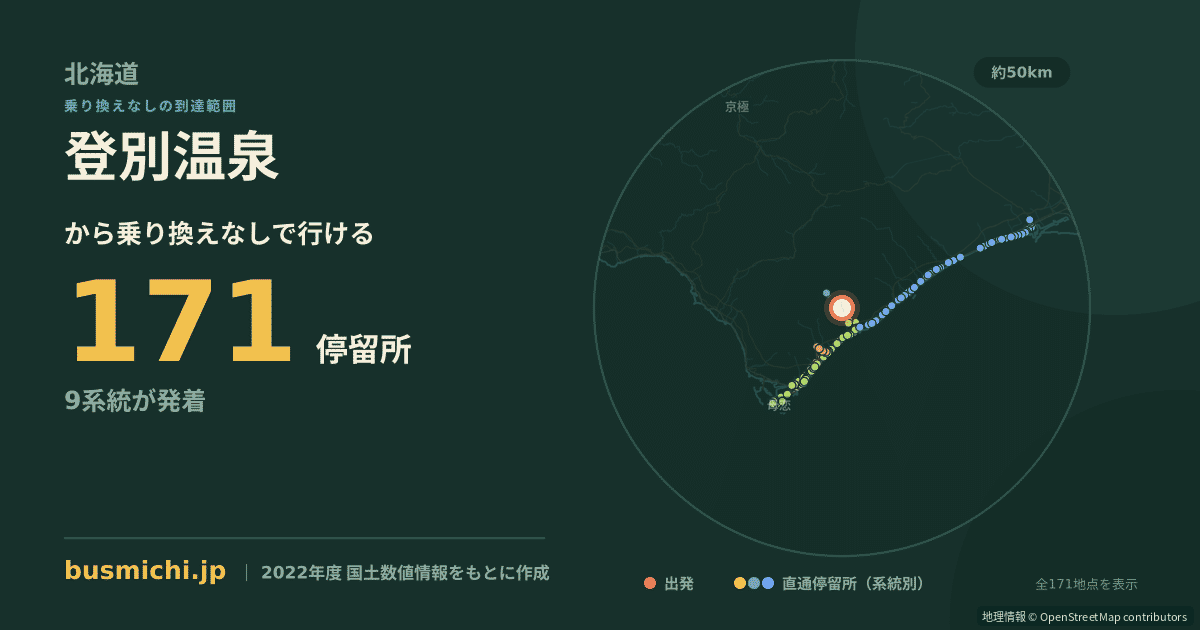 登別温泉バス停から直通で行ける停留所の概略図