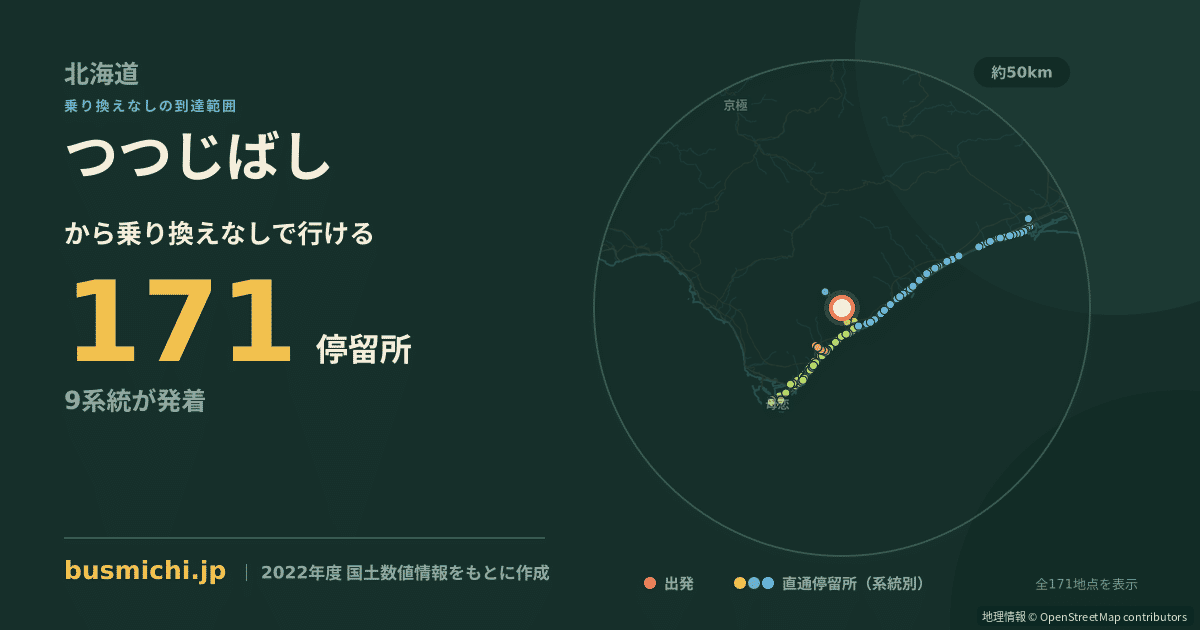 つつじばしバス停から直通で行ける停留所の概略図