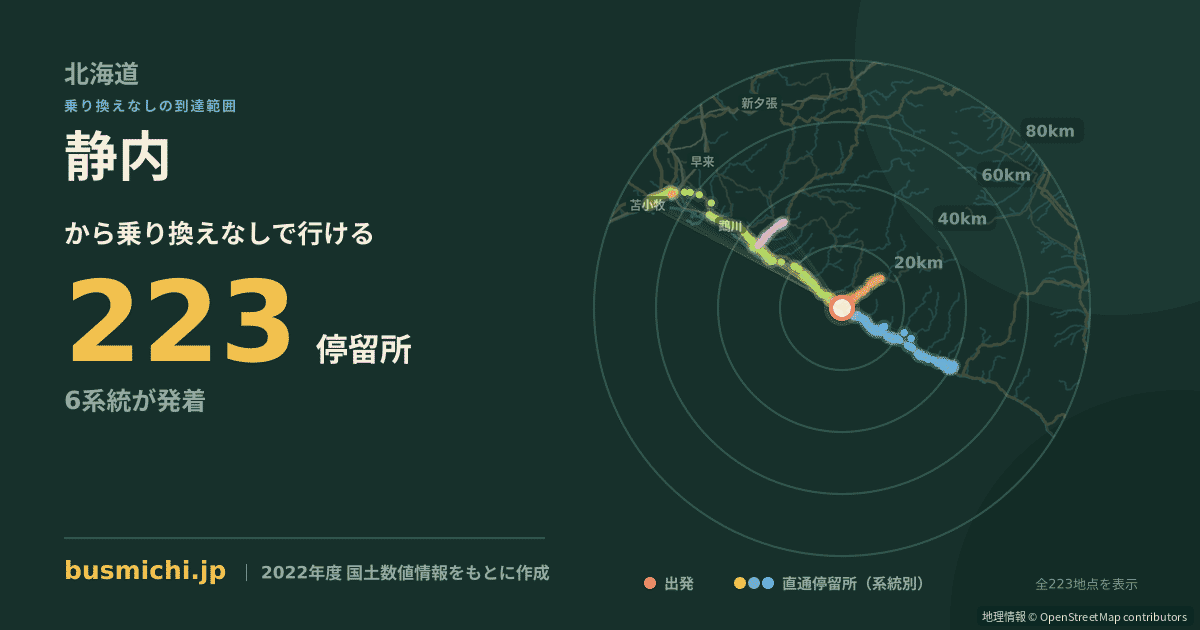 静内バス停から直通で行ける停留所の概略図