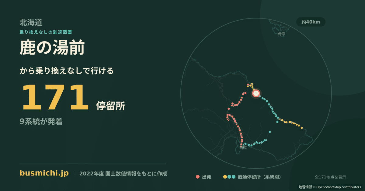 鹿の湯前バス停から直通で行ける停留所の概略図