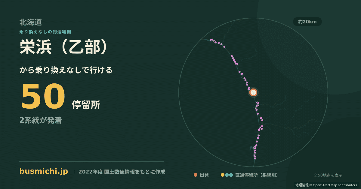 栄浜（乙部）バス停から直通で行ける停留所の概略図