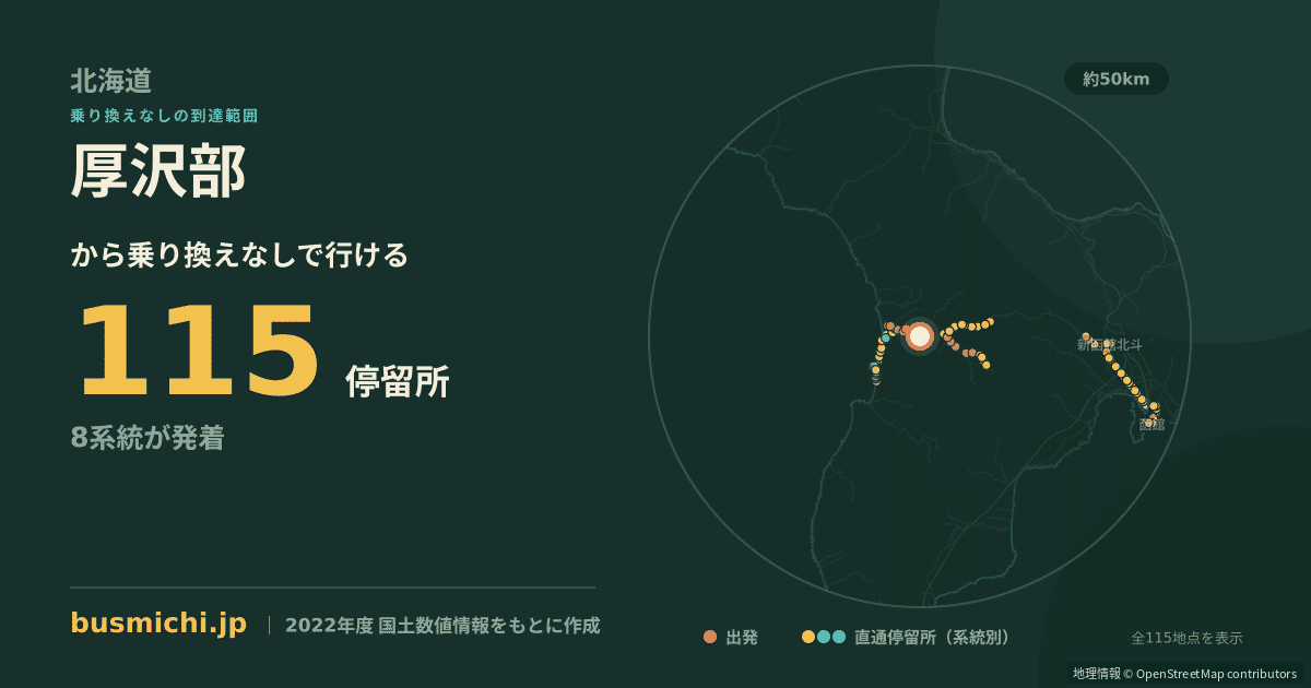厚沢部バス停から直通で行ける停留所の概略図