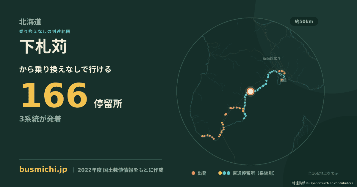 下札苅バス停から直通で行ける停留所の概略図