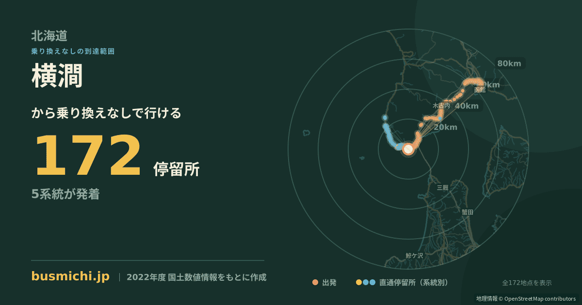 横澗バス停（松前町）から直通で行ける停留所の概略図
