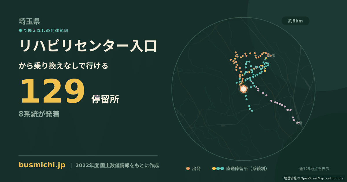 リハビリセンター入口バス停から直通で行ける停留所の概略図