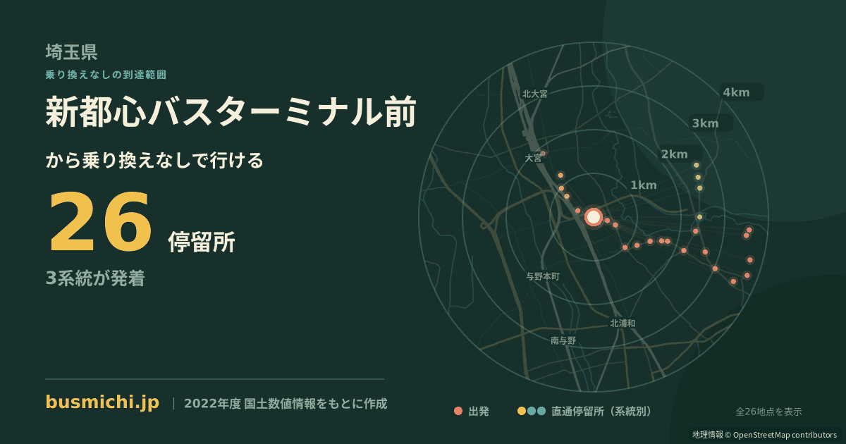新都心バスターミナル前バス停から直通で行ける停留所の概略図