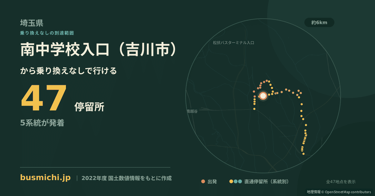 南中学校入口（吉川市）バス停から直通で行ける停留所の概略図