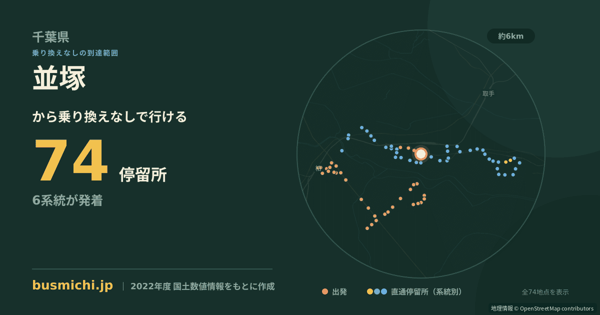 並塚バス停（我孫子市）から直通で行ける停留所の概略図