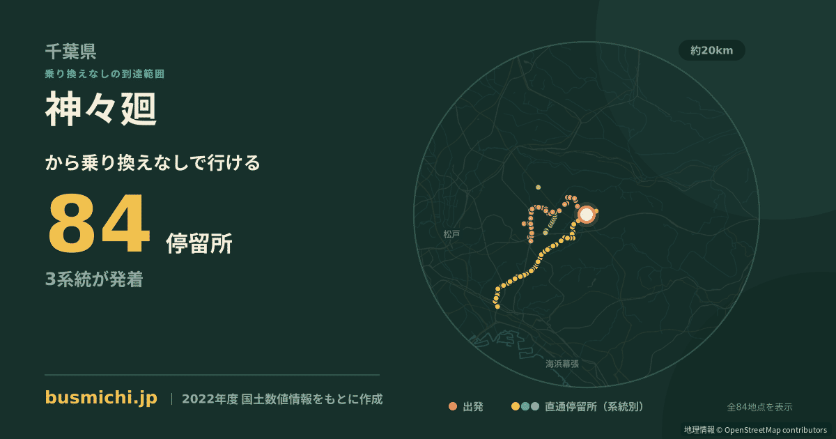 神々廻バス停から直通で行ける停留所の概略図