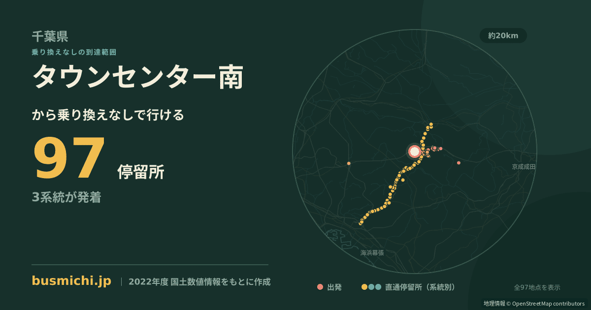タウンセンター南バス停から直通で行ける停留所の概略図