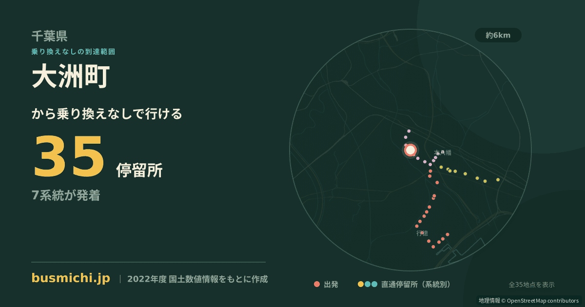 大洲町バス停から直通で行ける停留所の概略図
