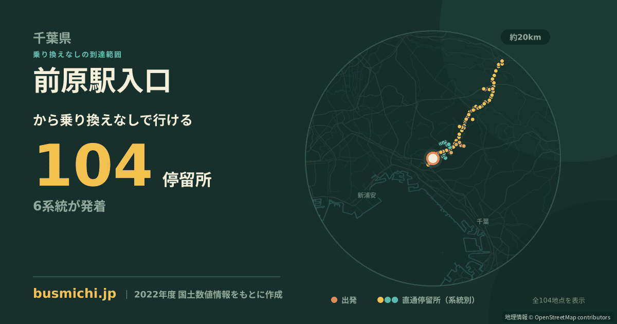 前原駅入口バス停から直通で行ける停留所の概略図