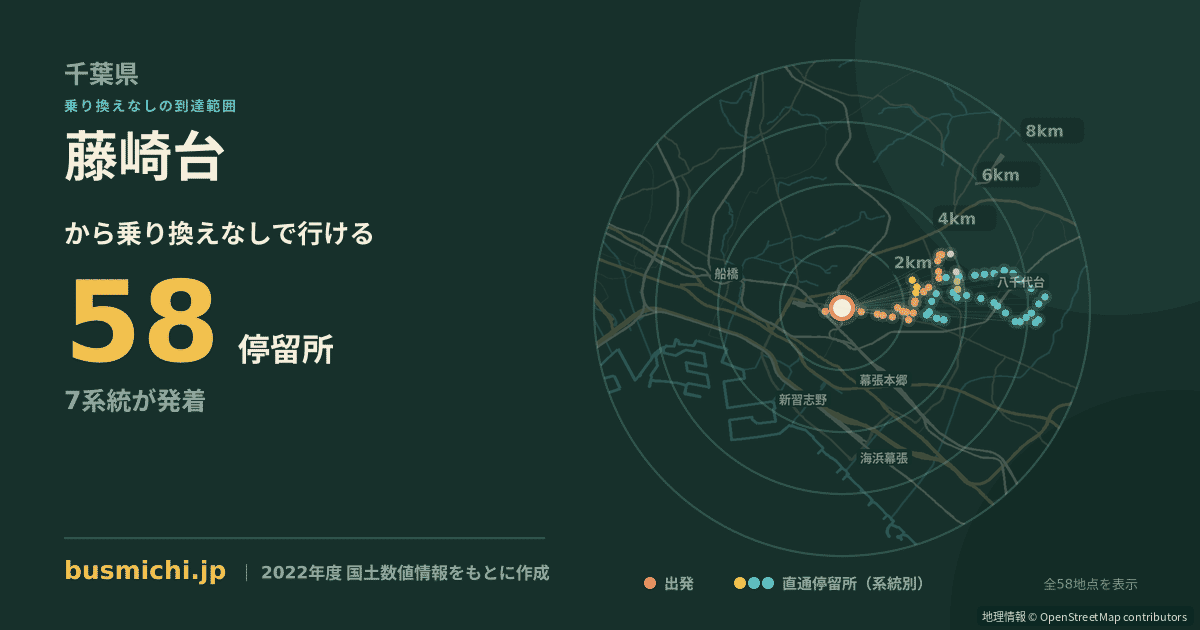 藤崎台バス停から直通で行ける停留所の概略図