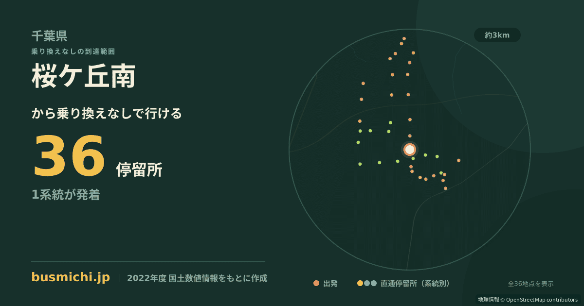 桜ケ丘南バス停から直通で行ける停留所の概略図