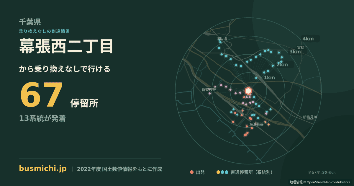 幕張西二丁目バス停から直通で行ける停留所の概略図