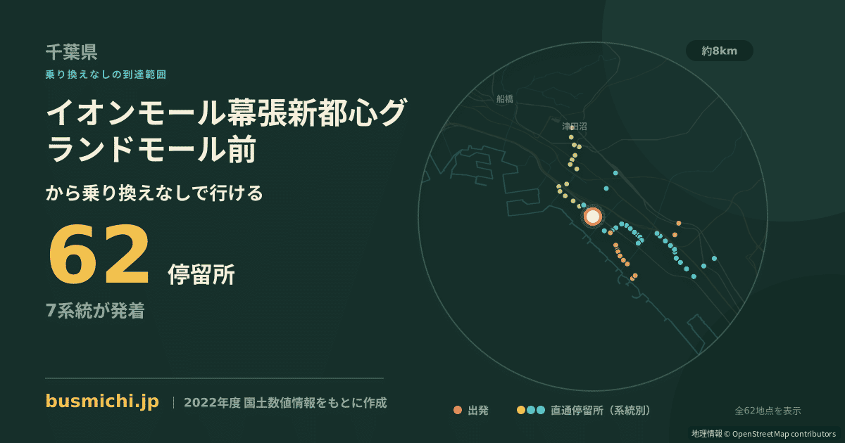 イオンモール幕張新都心グランドモール前バス停から直通で行ける停留所の概略図