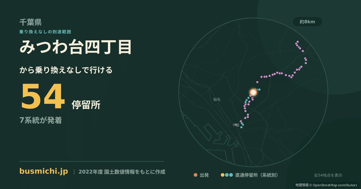 みつわ台四丁目バス停から直通で行ける停留所の概略図