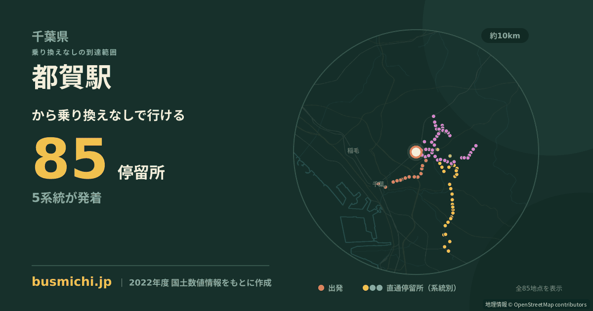 都賀駅バス停から直通で行ける停留所の概略図