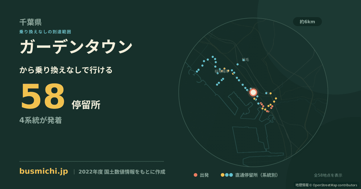 ガーデンタウンバス停（千葉市美浜区）から直通で行ける停留所の概略図
