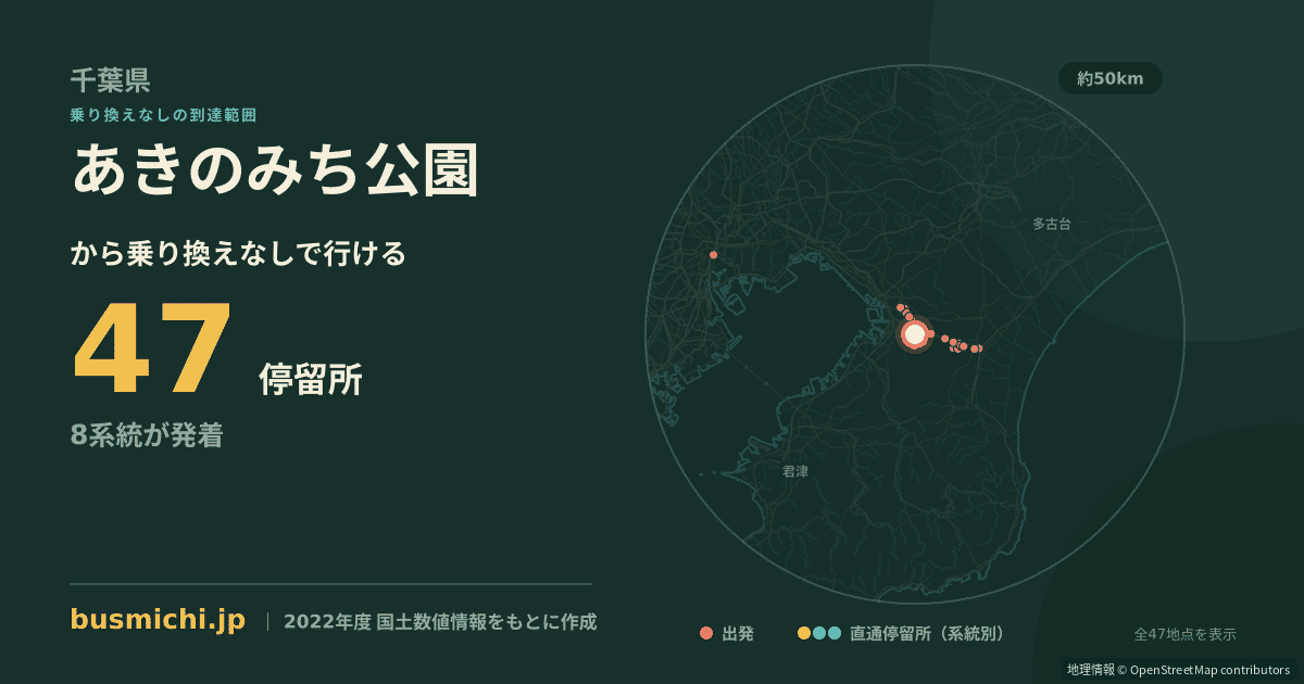 あきのみち公園バス停から直通で行ける停留所の概略図