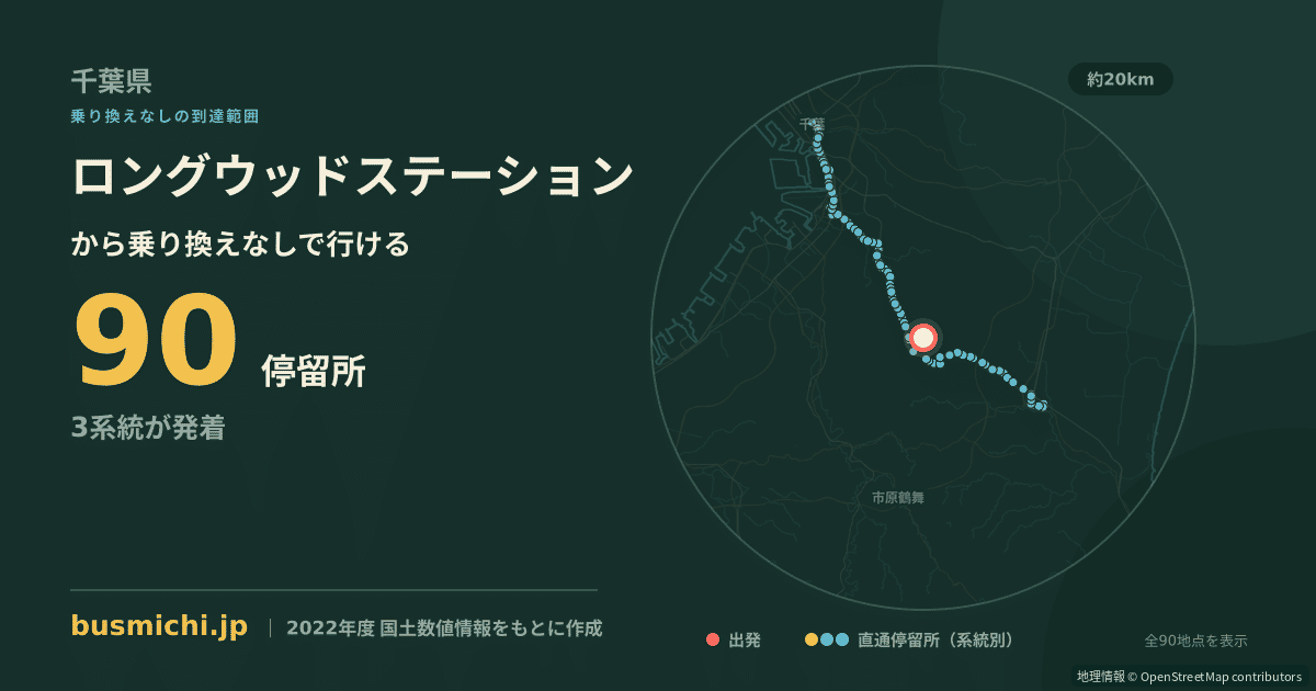 ロングウッドステーションバス停から直通で行ける停留所の概略図