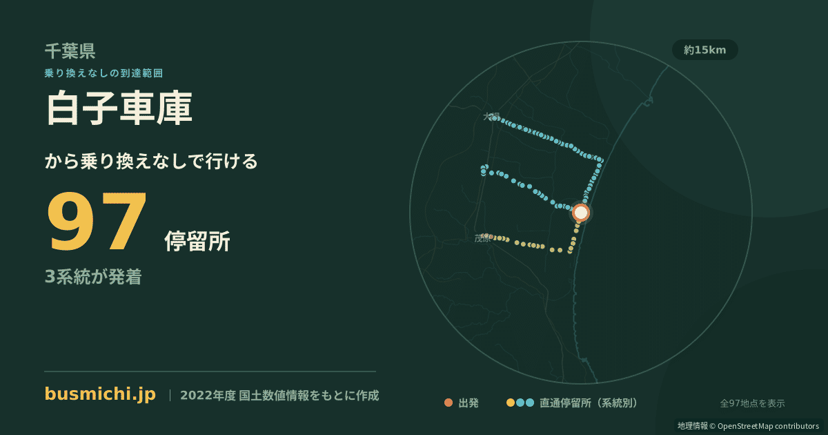 白子車庫バス停から直通で行ける停留所の概略図