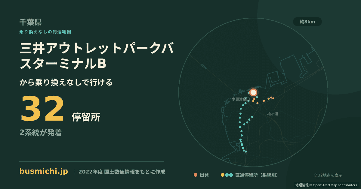 三井アウトレットパークバスターミナルBバス停から直通で行ける停留所の概略図