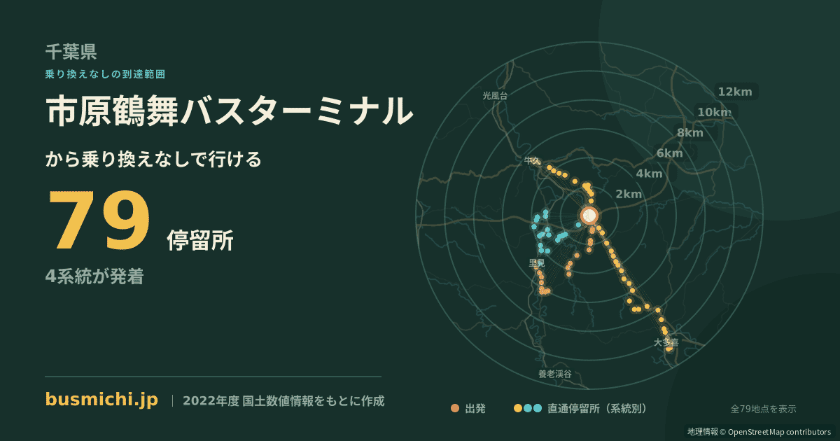 市原鶴舞バスターミナルバス停から直通で行ける停留所の概略図