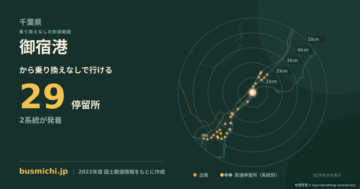 御宿港バス停から直通で行ける停留所の概略図