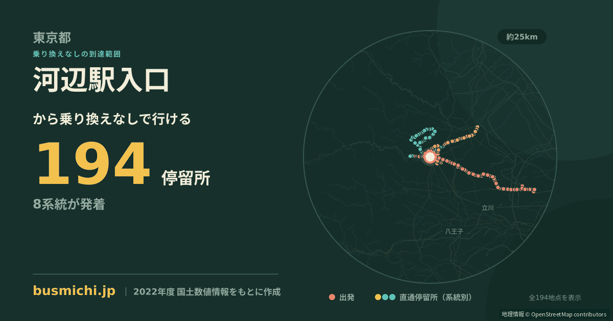 河辺駅入口バス停から直通で行ける停留所の概略図