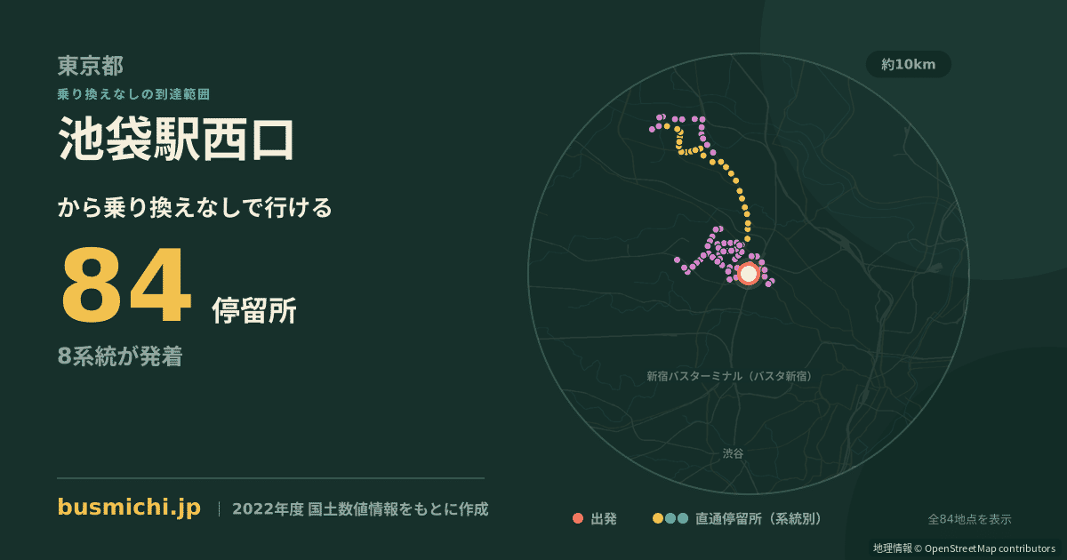 池袋駅西口バス停（豊島区）から直通で行ける停留所の概略図