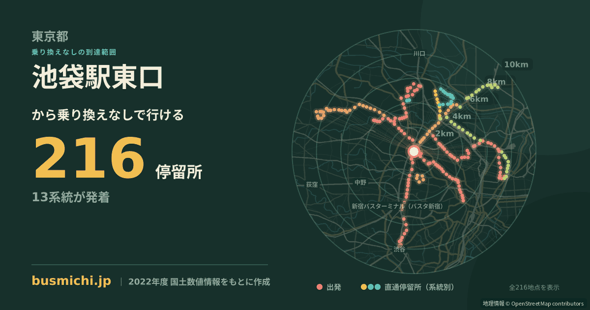 池袋駅東口バス停（豊島区）から直通で行ける停留所の概略図