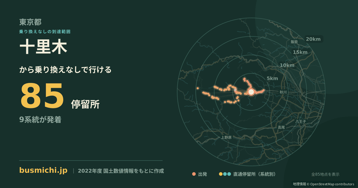 十里木バス停（あきる野市）から直通で行ける停留所の概略図