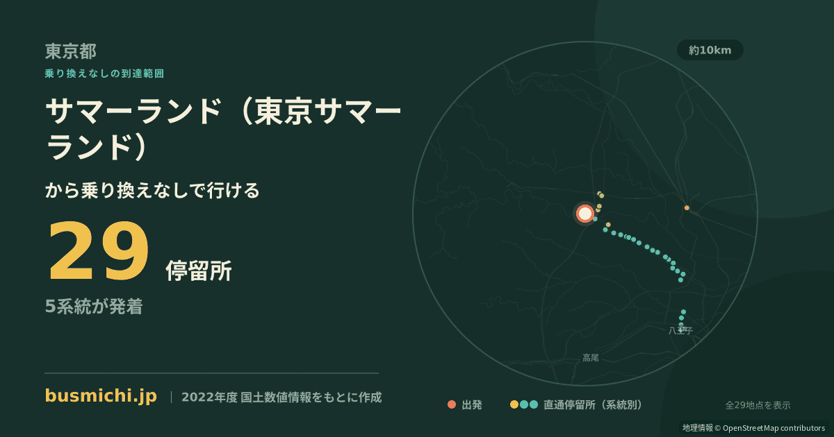 サマーランド（東京サマーランド）バス停から直通で行ける停留所の概略図