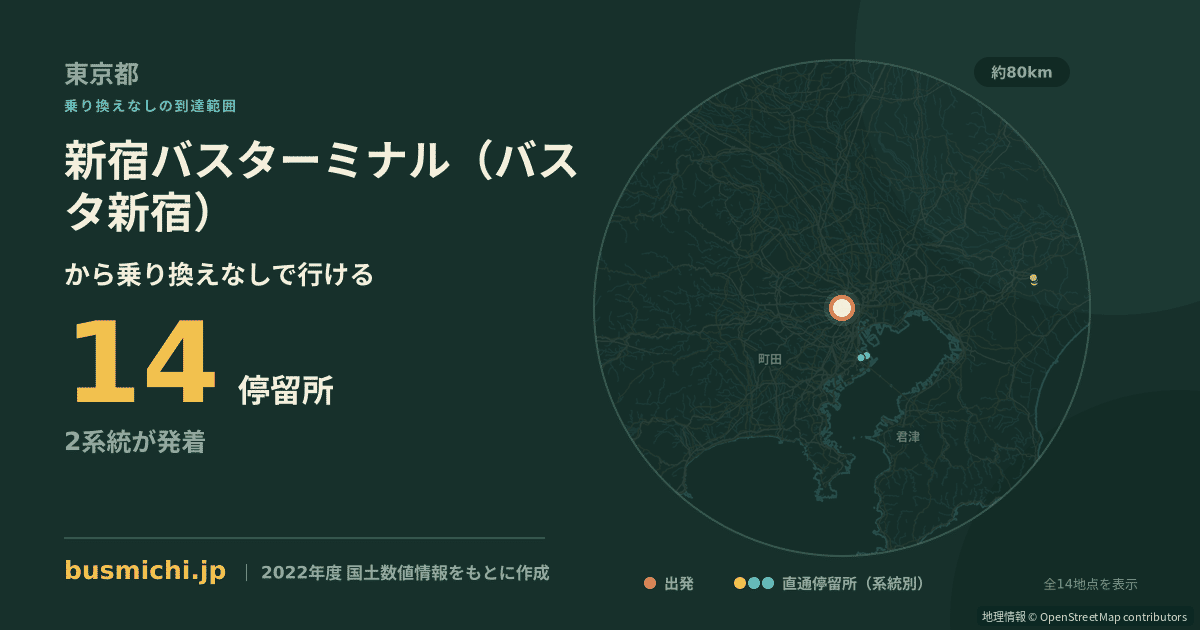 新宿バスターミナル（バスタ新宿）バス停から直通で行ける停留所の概略図