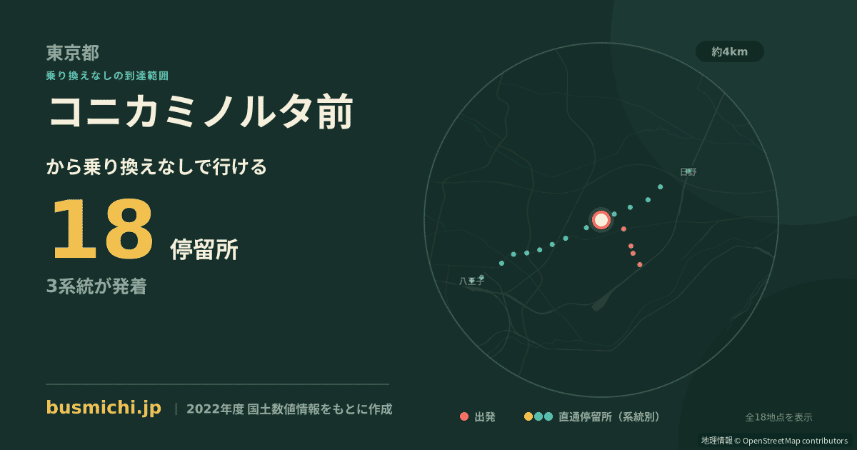 コニカミノルタ前バス停から直通で行ける停留所の概略図