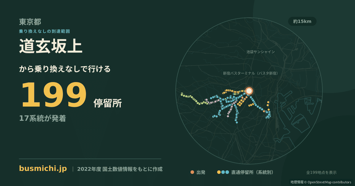 道玄坂上バス停から直通で行ける停留所の概略図