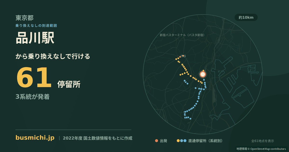 品川駅バス停から直通で行ける停留所の概略図