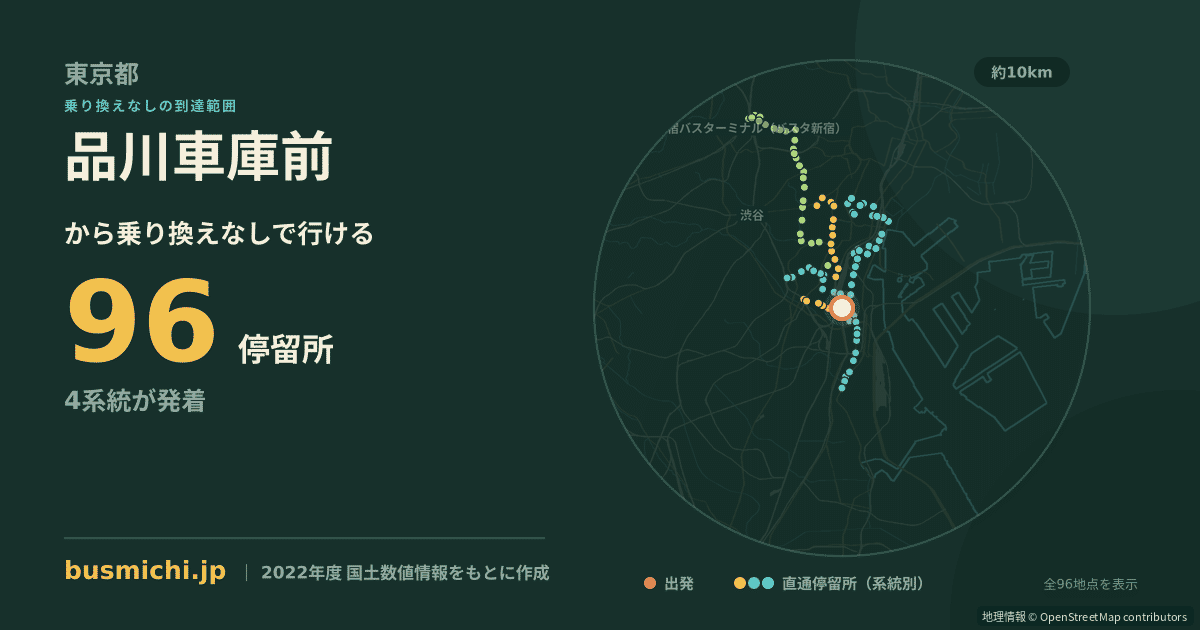 品川車庫前バス停（品川区）から直通で行ける停留所の概略図