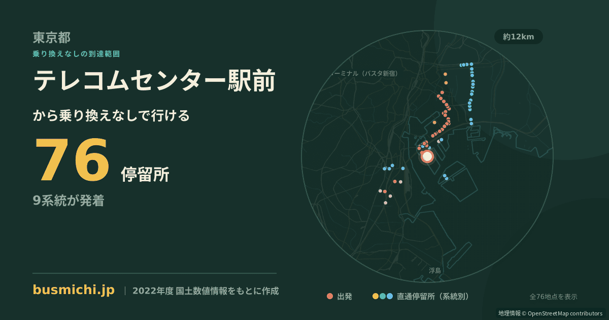 テレコムセンター駅前バス停から直通で行ける停留所の概略図
