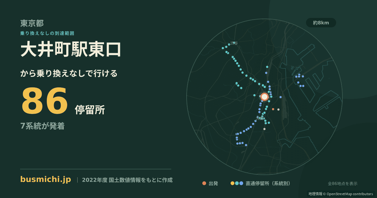 大井町駅東口バス停（品川区）から直通で行ける停留所の概略図