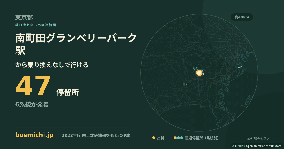南町田グランベリーパーク駅バス停から直通で行ける停留所の概略図