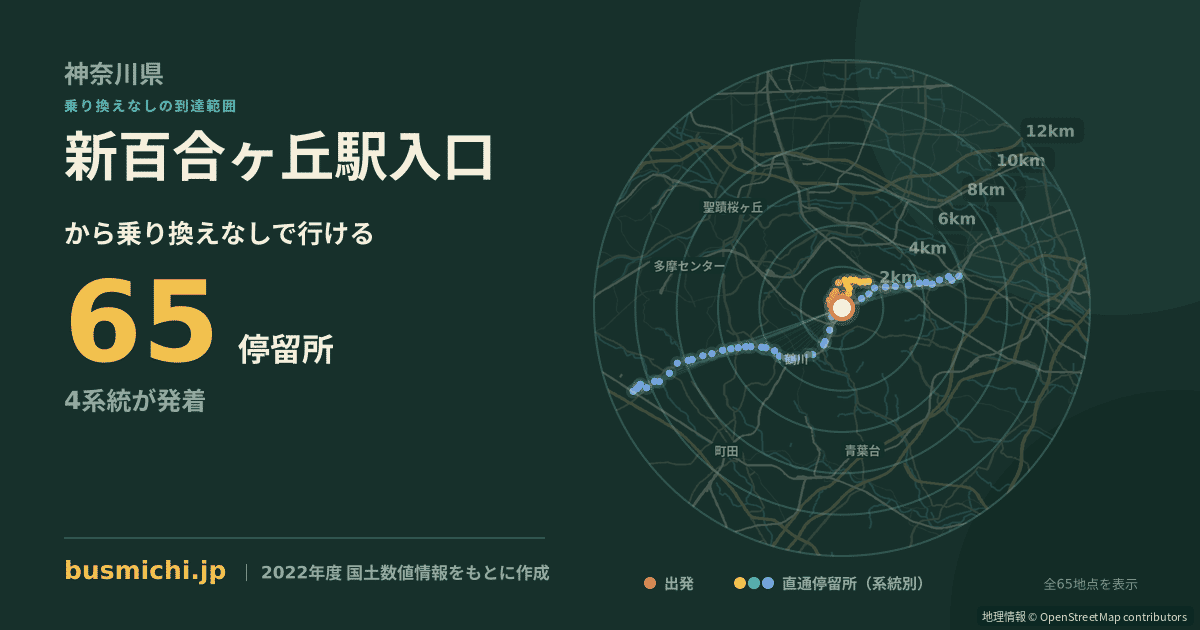新百合ヶ丘駅入口バス停から直通で行ける停留所の概略図